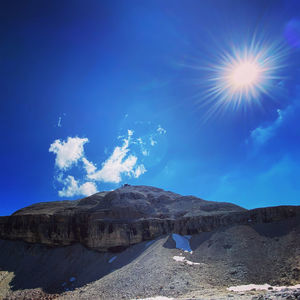 Scenic view of rocky mountains against blue sky