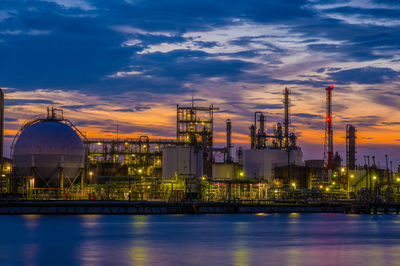 Factory area at dusk