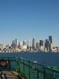 View of urban skyline against clear sky