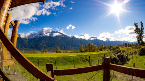 Scenic view of landscape against sky