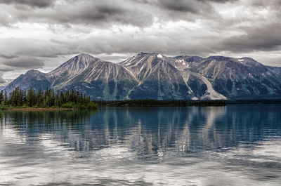 Scenic view of lake by snowcapped mountains against sky