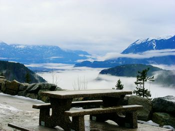 Scenic view of mountains against cloudy sky