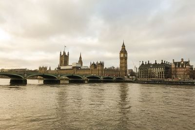 Panoramic london cityscape