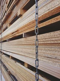 Close-up of wooden door