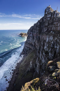 Rock formations by sea against sky