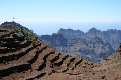 Scenic view of mountains against sky