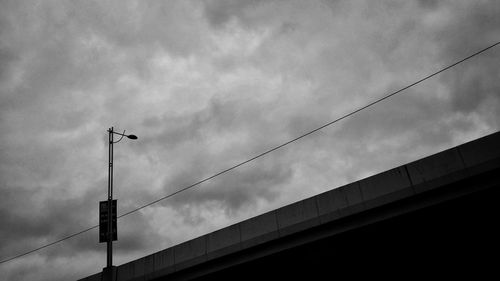 Low angle view of power lines against sky