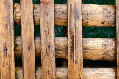 Full frame shot of wooden fence