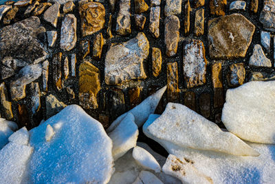 Full frame shot of frozen rocks