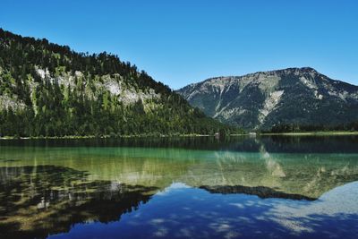 Scenic view of lake and mountains against blue sky