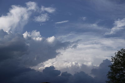 Low angle view of clouds in sky