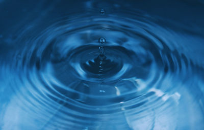 Full frame shot of water drop