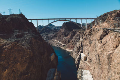 Panoramic view of dam