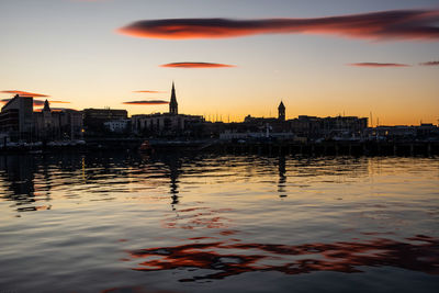 Reflection of buildings in river during sunset