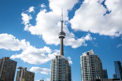 Low angle view of modern building against sky