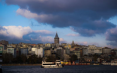 View of buildings by river against cloudy sky