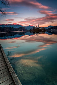 Scenic view of reflection of sky in lake during sunset