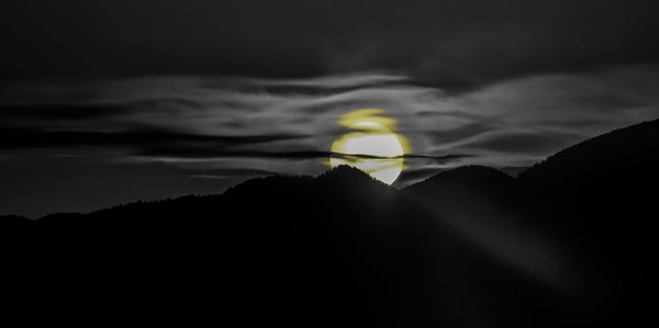 Close-up of silhouette hand against sky during sunset