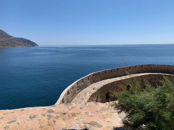 Scenic view of sea against clear sky