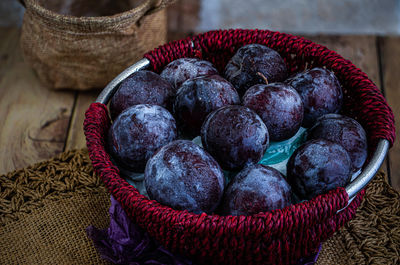 Close-up of berries in basket