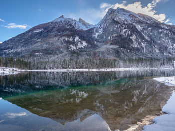 Scenic view of lake by snowcapped mountains against sky