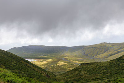 Scenic view of landscape against sky