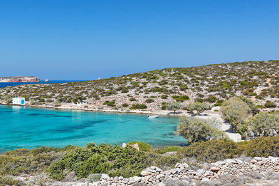 Scenic view of sea against clear blue sky