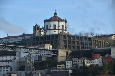 Buildings in city