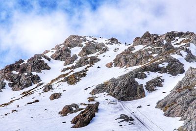 Scenic view of snow covered mountains against sky