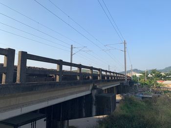 Train on bridge against sky