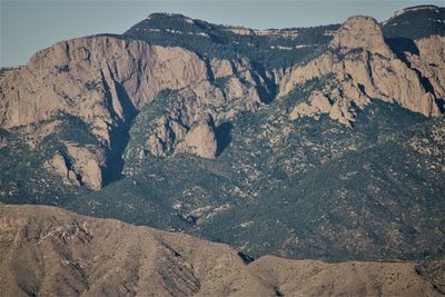 Scenic view of rocky mountains against sky