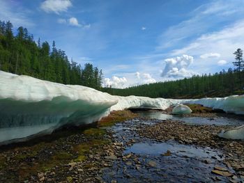 Scenic view of river against sky