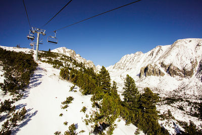 Low angle view of snow covered mountain against sky