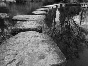 Reflection of lake in water