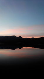 Scenic view of landscape against sky during sunset