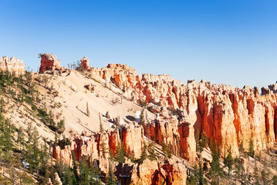 Panoramic view of rock formations against clear blue sky