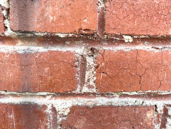Full frame shot of weathered wall