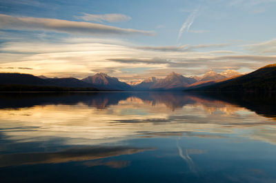 Scenic view of lake against sky during sunset