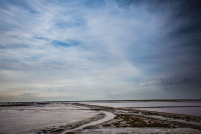 Scenic view of sea against cloudy sky