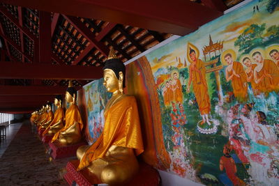 Low angle view of buddha statue against building