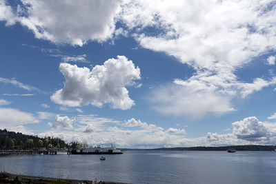 Scenic view of lake against cloudy sky