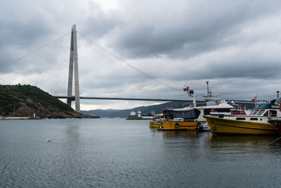 Scenic view of bay against sky