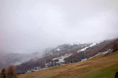 Scenic view of mountains against sky during winter