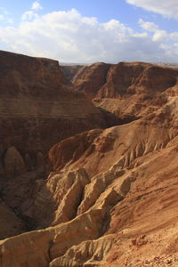 Scenic view of desert against sky