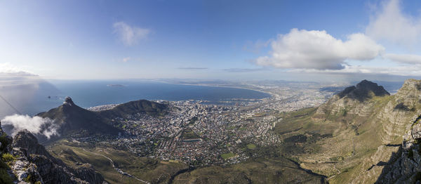 Panoramic view of landscape against sky