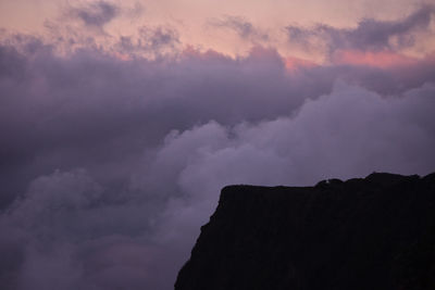 Low angle view of sky