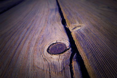 Full frame shot of wooden plank