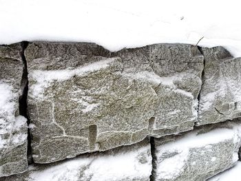 Close-up view of stone wall