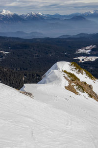 Scenic view of snow covered mountains against sky