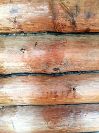 Full frame shot of wooden plank